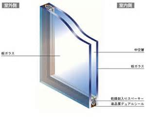 ペアガラス